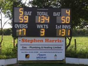 T20 final score